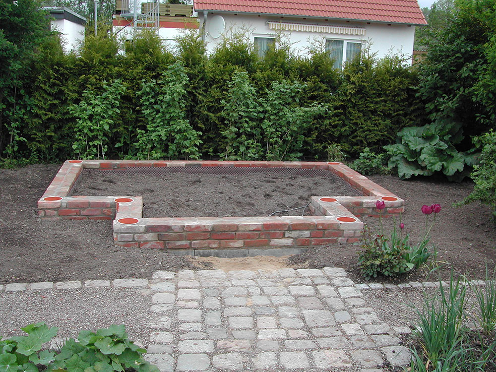 Häufig gestellte Fragen T Modell Fundament 5 T Modell Fundament 5